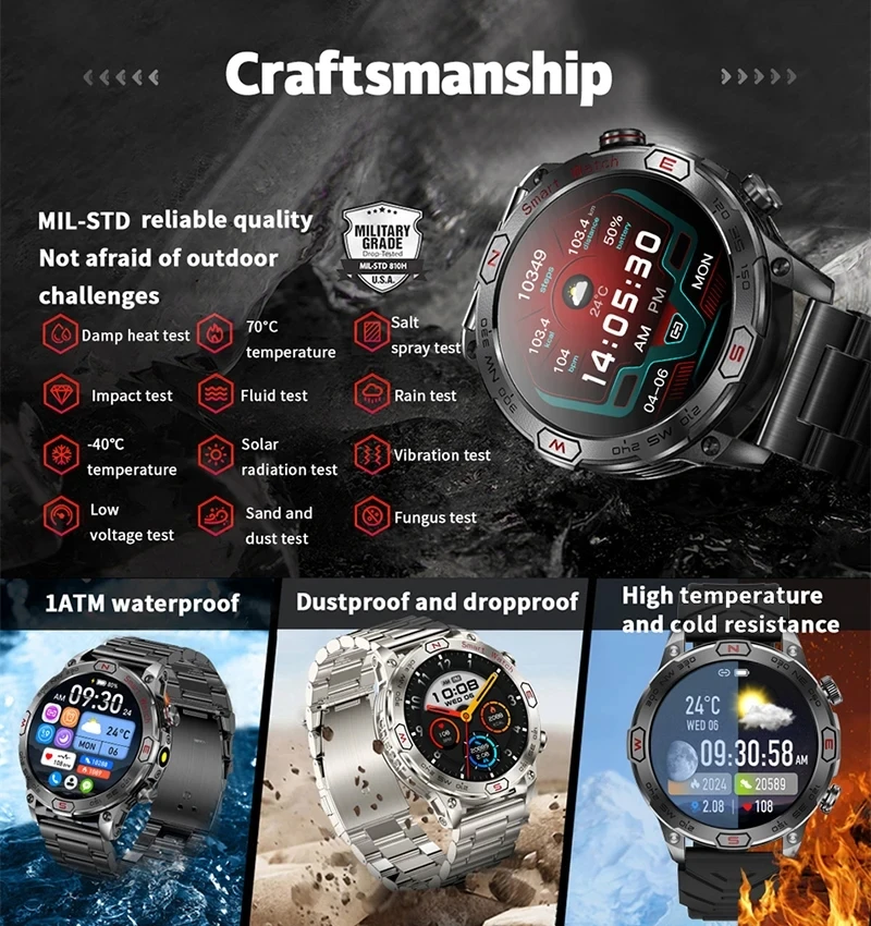 2024 New Outdoor Military GPS Smart Watch Men AMOLED HD Screen Heart