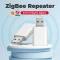 Zigbee