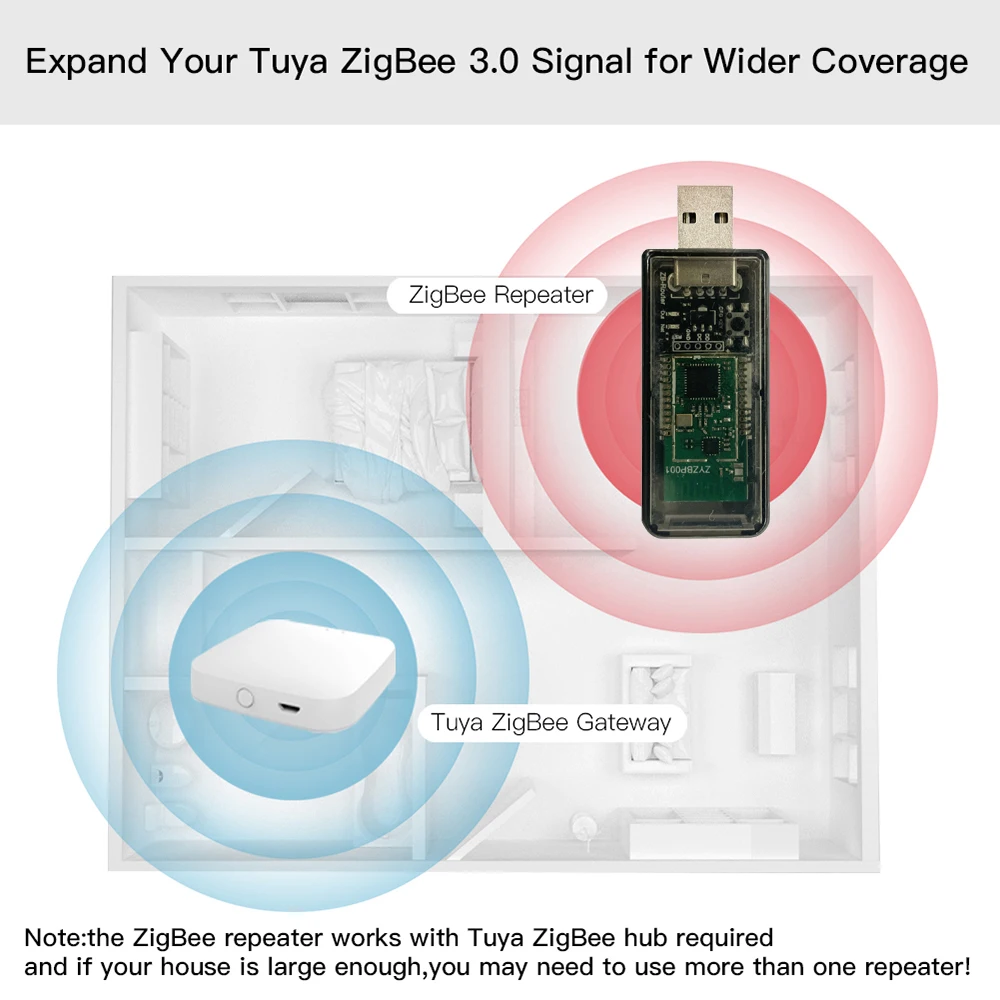 Zigbee Signal Repeater Usb Signal Amplifier Extender For Tuya